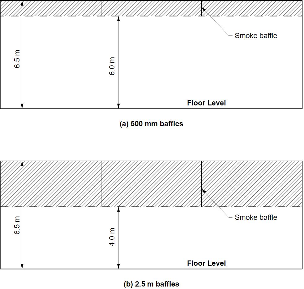 Method of measurement of height to the underside of smoke layer